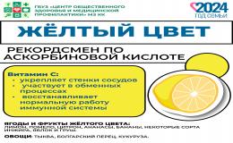 Профилактика здорового образа жизни